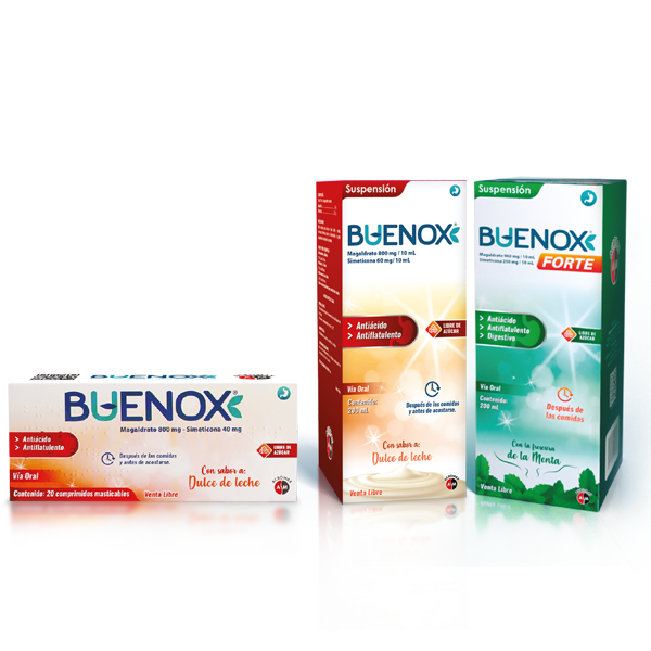Buenox
